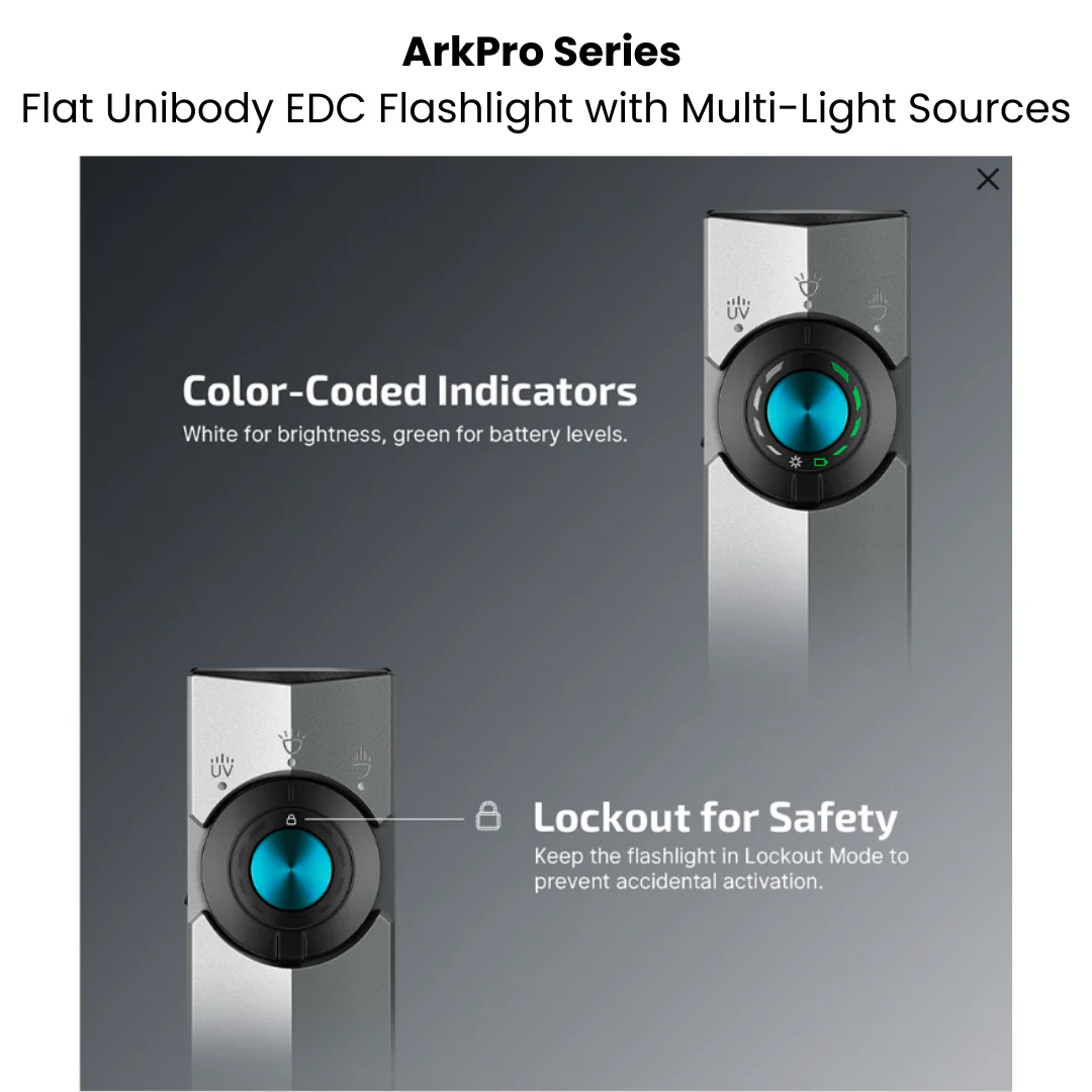 ArkPro Series – Flat Unibody EDC Flashlight with Multi-Light Sources - Image 3