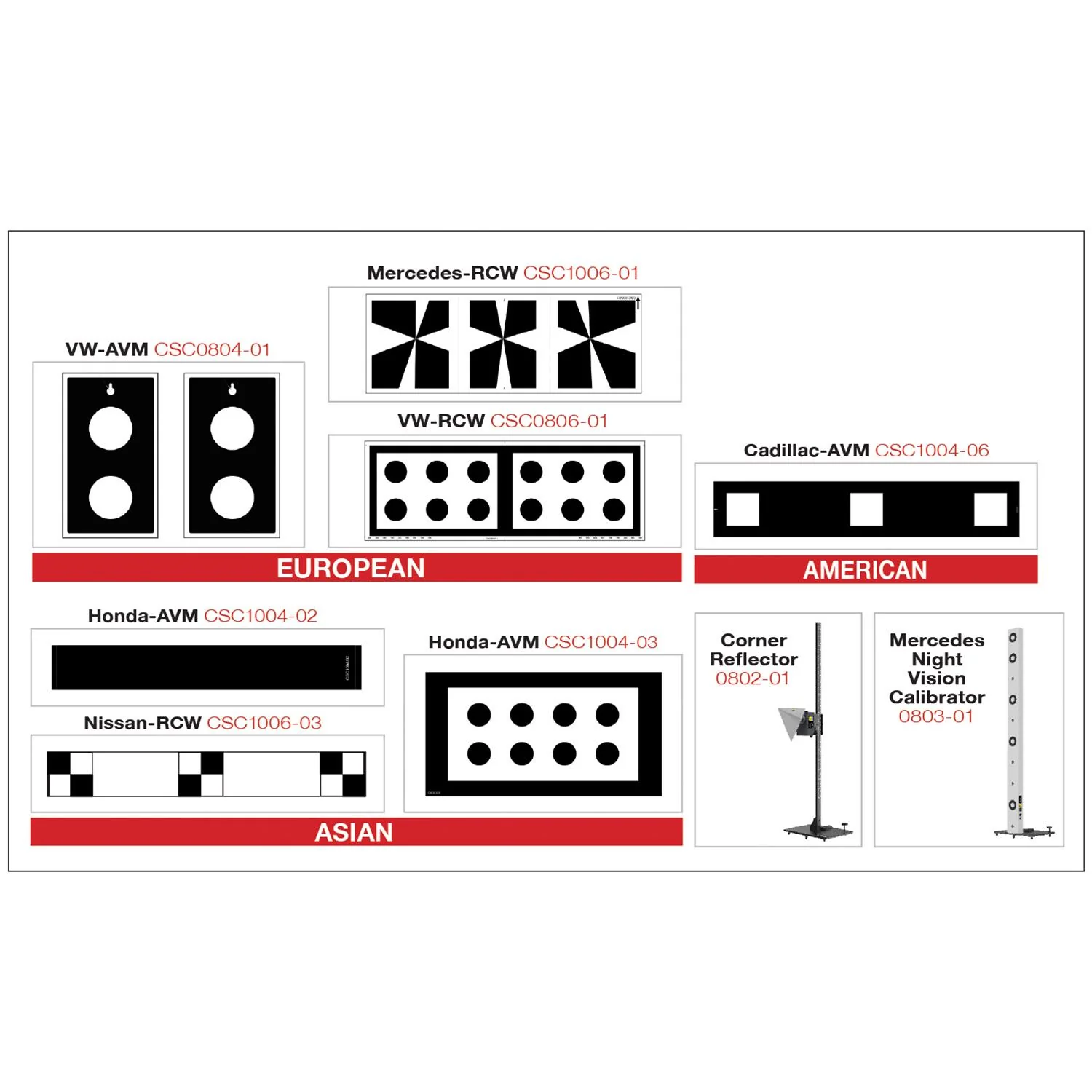 Autel MaxiSYS ADAS MA600 Calibration Package 1