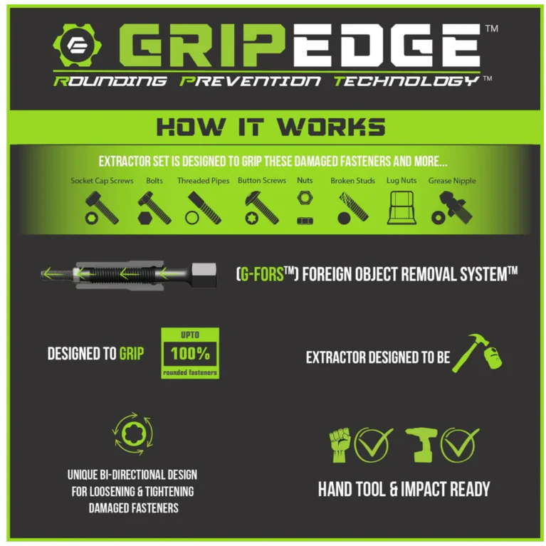 Gripedge RPT Socket Extractor Set - 9-Pc 1/4" Drive Metric - Image 5