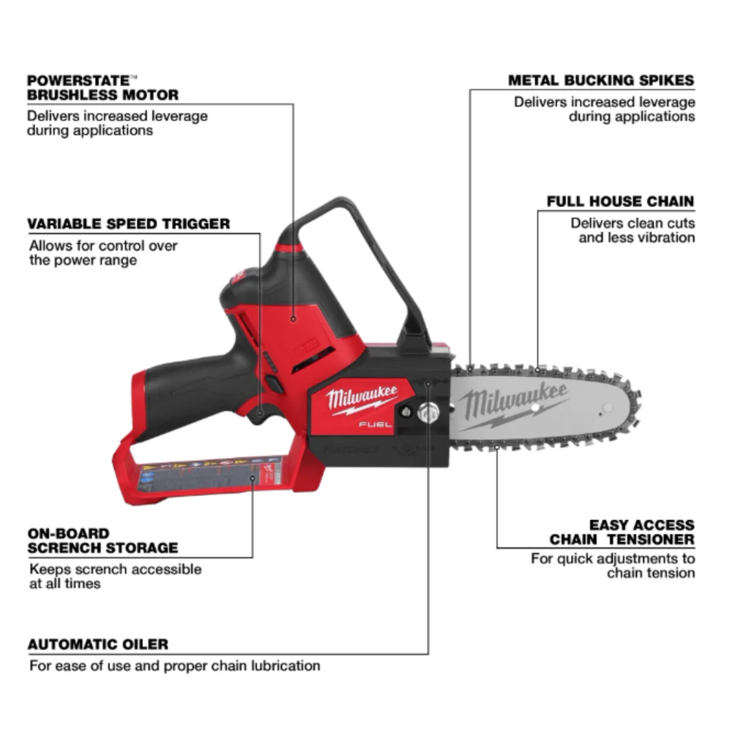 M12 FUEL™ HATCHET™ 6” Pruning Saw with FREE XC 5.0 Battery - Image 2