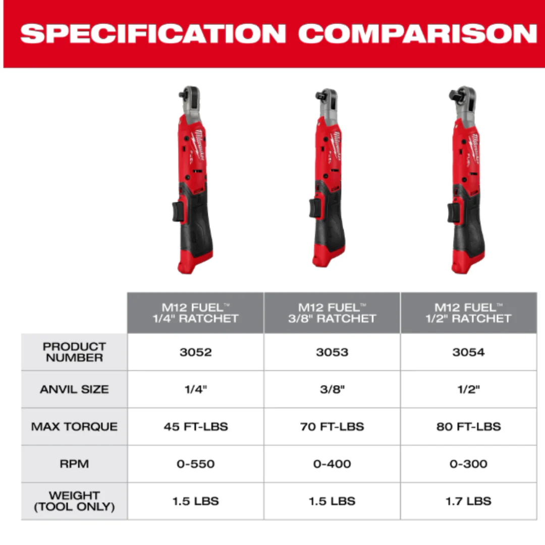 M12 Fuel 3/8" Ratchet 3053-20 - Image 3