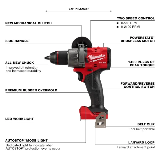 Milwaukee M18 FUEL 1/2" Hammer Drill Driver - Image 4