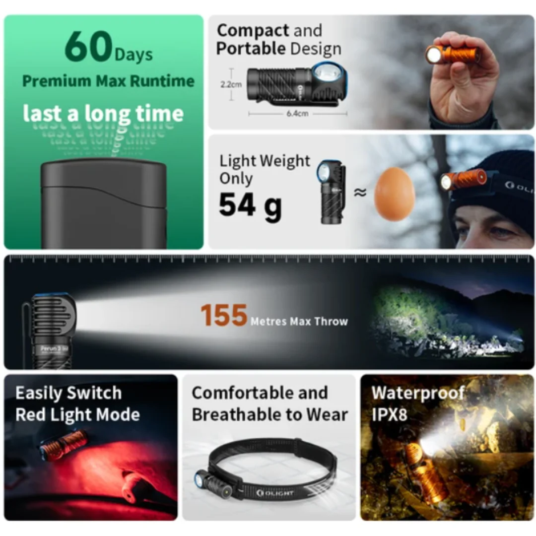 Olight Perun 3 Mini Headlamp & Flashlight with Red and White Light - Image 5