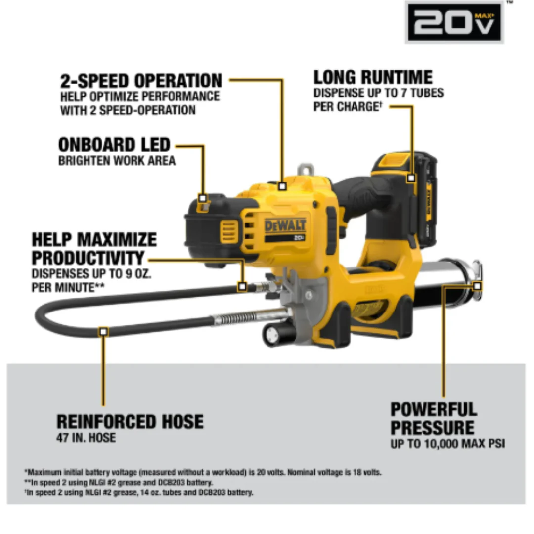 Dewalt Grease Gun Kit with 2 FREE Batteries - Image 3